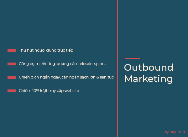 Outbound Marketing