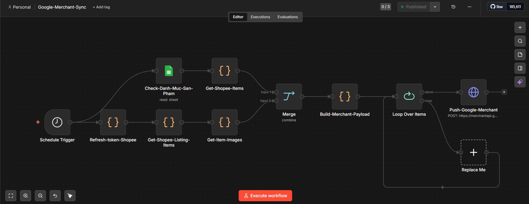 Google Merchant Sync workflow